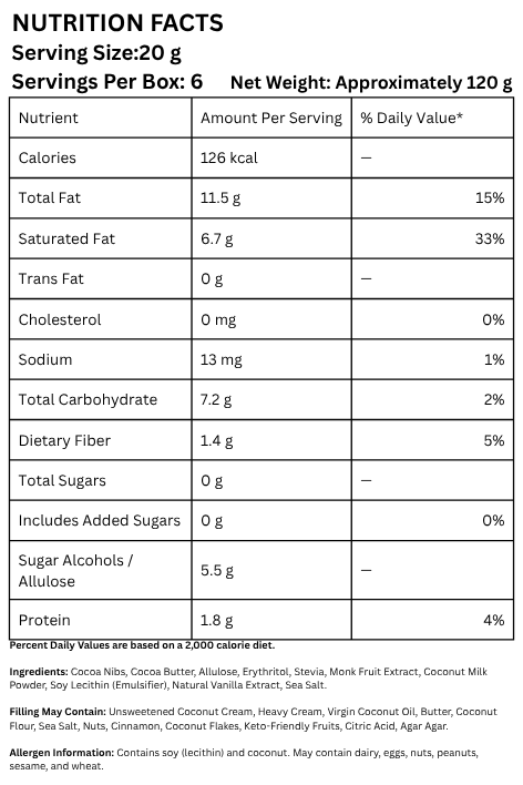 Nutrition facts for Keto Chocolate 20g Keto Milk Chocolate Almond Blocks, box of 6 with detailed nutritional information.