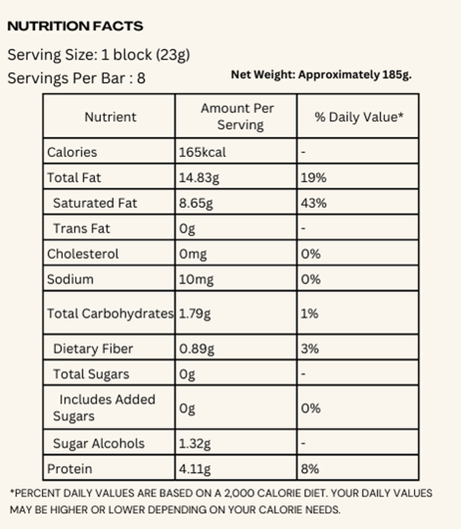 Peanut Keto Pop Fusion - 185GM - Beeroche Chocolates